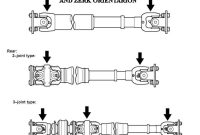 Cool Double Cardan Driveshaft Phasing 2022