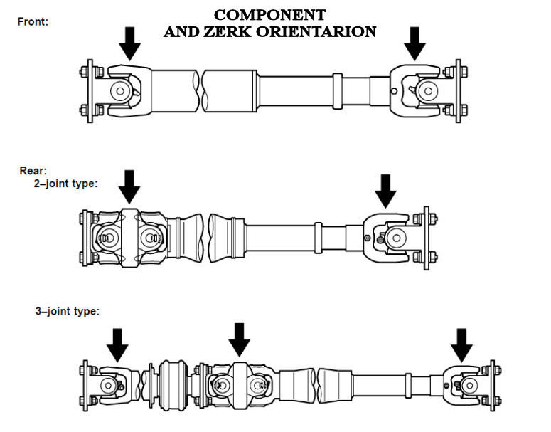 Cool Double Cardan Driveshaft Phasing 2022