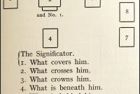 List Of 9 Card Tarot Spread Cross References