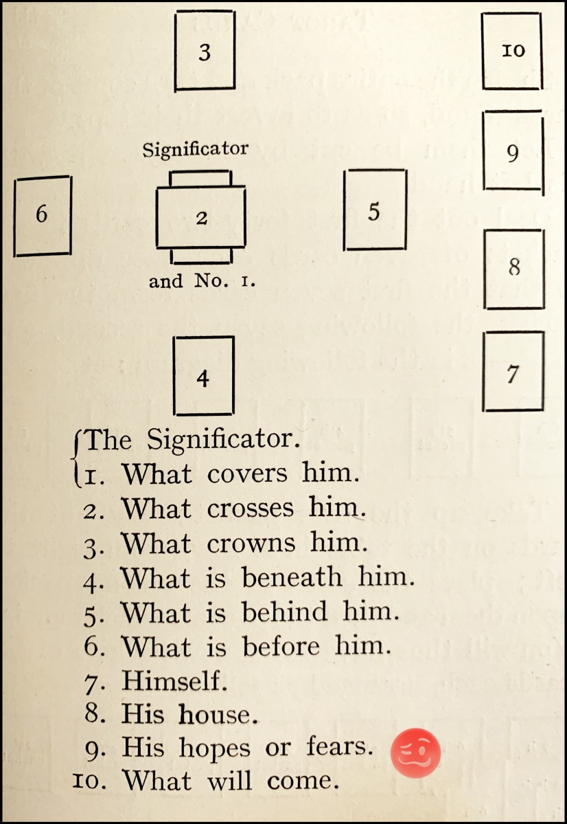 List Of 9 Card Tarot Spread Cross References