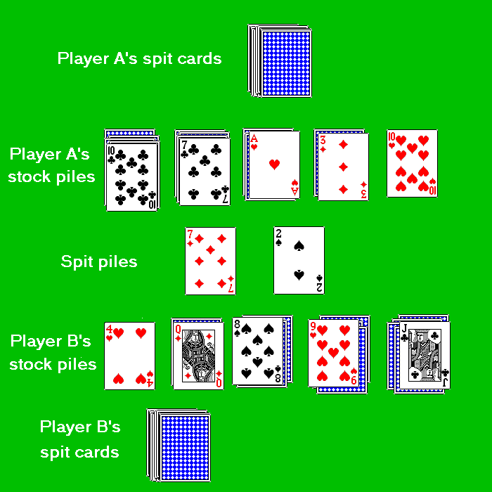 List Of Card Game Spit Online Ideas